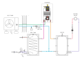 Hydrobox-Anschluss-HBRG für Monoblock-Wärmepumpen